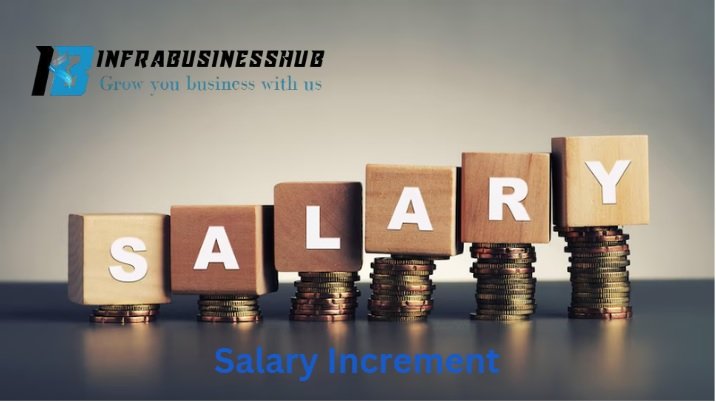 Salary Increment