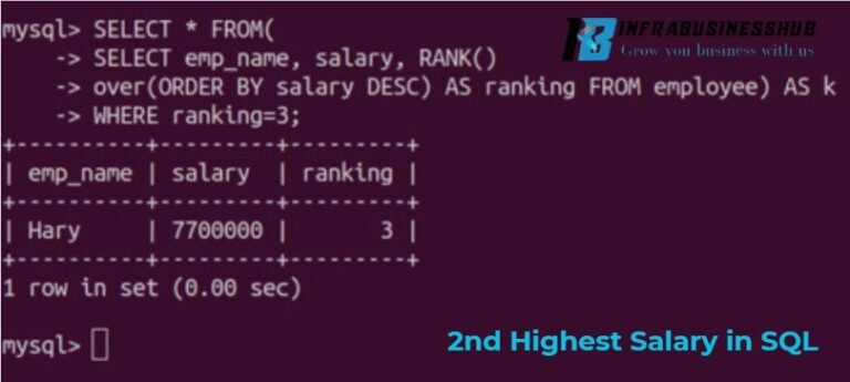 2nd Highest Salary in SQL