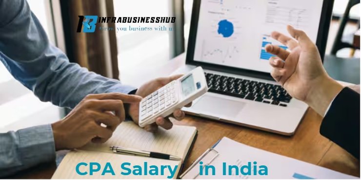 CPA Salary in India