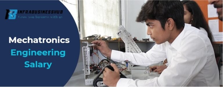 Mechatronics Engineering Salary