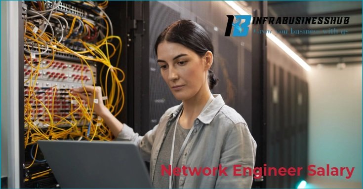 Network Engineer Salary