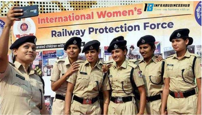 RPF SI Salary