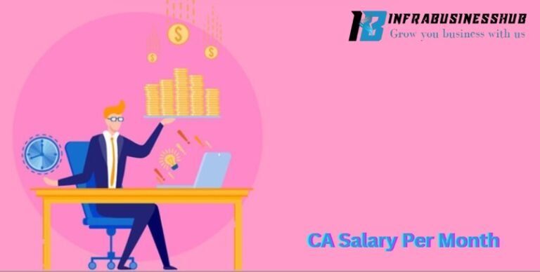 CA Salary Per Month