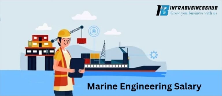 Marine Engineering Salary