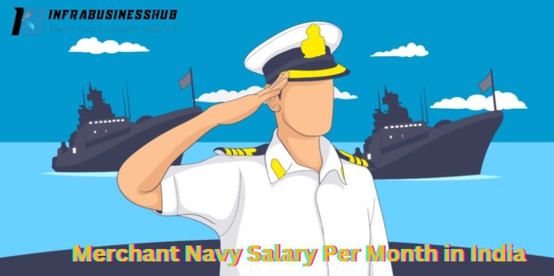 Merchant Navy Salary Per Month in India