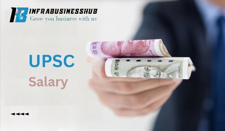 UPSC Salary