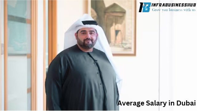 Average Salary in Dubai