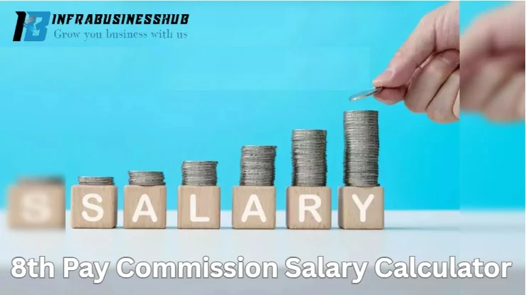 8th Pay Commission Salary Calculator