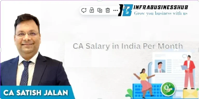 CA Salary in India Per Month