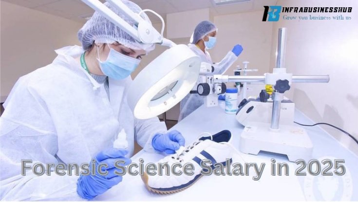 Forensic Science Salary in 2025