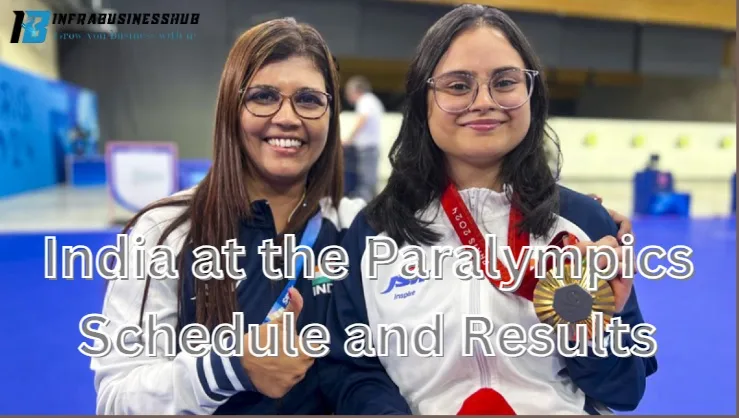 India at the Paralympics Schedule and Results