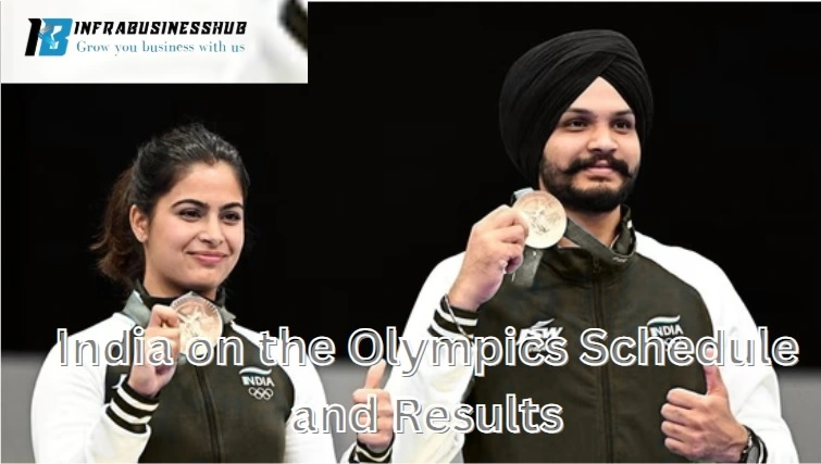 India on the Olympics Schedule and Results